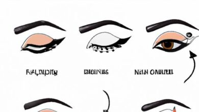 Cat Eye Makeup How To