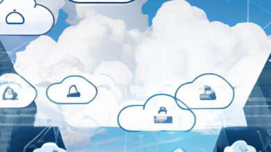 Cloud Computing And Security