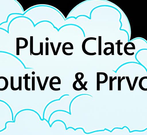 Public Cloud Private Cloud