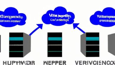 What Is Hypervisor In Cloud Computing